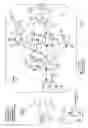 Fig. 08 - Wireless security network and communication methods
