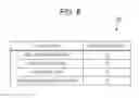 Fig. 08 - Action Detection System, Action Detection Device, Action Detection Method, and Action Detection Program