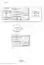 Fig. 02 - Systems and methods for systemic resource utilization analysis and management
