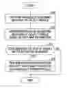Fig. 01 - Vehicle identifying device