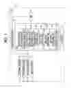 Fig. 02 - Vehicle identifying device