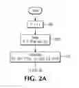 Fig. 03 - System and method for providing real-time and predictive speed, traffic signal timing, station dwell time, and departure window information to transit vehicle