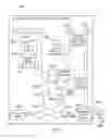 Fig. 08 - Intelligent transportation system station, host processor, and method therefor