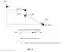 Fig. 16 - Method for operating unmanned delivery device and system for the same