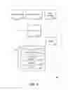 Fig. 06 - Flight management via model-based iterative optimization