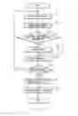 Fig. 03 - Flight controlling apparatus, flight controlling method, and non-transitory storage medium