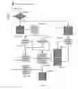 Fig. 22 - Virtual Radar Apparatus and Method