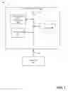 Fig. 02 - Gaze based classroom notes generator