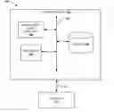 Fig. 01 - Gaze based classroom notes generator