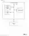 Fig. 02 - Gaze based classroom notes generator