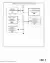 Fig. 03 - Gaze based classroom notes generator