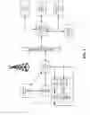 Fig. 02 - Systems and methods for automated response data sensing-based next content presentation