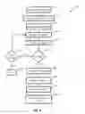 Fig. 10 - Systems and methods for automated response data sensing-based next content presentation