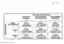 Fig. 01 - Central executive training platform