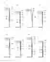 Fig. 05 - Light emitting device for design