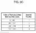 Fig. 06 - Source driver unit for a display panel