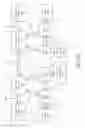 Fig. 09 - Dynamic pixel density adjustment