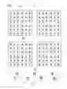 Fig. 02 - Display substrate, display equipment and regional compensation method