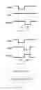 Fig. 05 - Display substrate, display equipment and regional compensation method