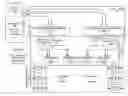 Fig. 01 - Dual scan out display system