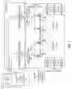Fig. 02 - Dual scan out display system