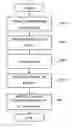 Fig. 01 - Method of driving display, display device, and source driver