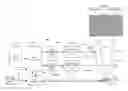 Fig. 01 - Wide field of view scanning display