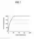 Fig. 08 - Liquid crystal display device