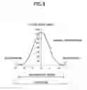 Fig. 10 - Liquid crystal display device