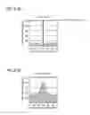 Fig. 22 - Liquid crystal display device