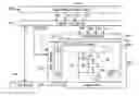 Fig. 01 - Display device and method for expanding color space