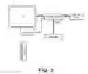 Fig. 04 - Television media interface adaptor