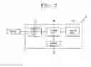 Fig. 04 - Mobile terminal for controlling dynamic resolution and control method therefor