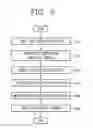 Fig. 07 - Mobile terminal for controlling dynamic resolution and control method therefor