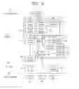 Fig. 10 - Mobile terminal for controlling dynamic resolution and control method therefor