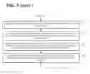 Fig. 12 - Active airborne noise abatement