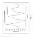 Fig. 06 - Automatic gain control in an active noise reduction (ANR) signal flow path