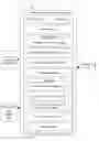 Fig. 01 - System and method for rendering textual messages using customized natural voice