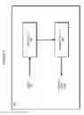 Fig. 08 - Deep language and acoustic modeling convergence and cross training
