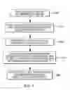 Fig. 04 - Cognitive recommendation engine facilitating interaction between entities