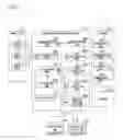 Fig. 02 - Conference system, conference system control method, and program