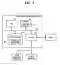 Fig. 03 - Non-transitory computer-readable storage medium, information processing apparatus, and utterance control method
