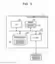 Fig. 04 - Non-transitory computer-readable storage medium, information processing apparatus, and utterance control method
