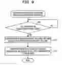Fig. 10 - Non-transitory computer-readable storage medium, information processing apparatus, and utterance control method