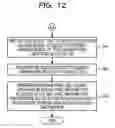 Fig. 13 - Non-transitory computer-readable storage medium, information processing apparatus, and utterance control method