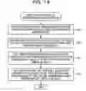 Fig. 15 - Non-transitory computer-readable storage medium, information processing apparatus, and utterance control method