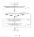 Fig. 10 - Method for operating speech recognition service, electronic device and system supporting the same