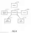 Fig. 06 - Method and apparatus for interaction with an intelligent personal assistant
