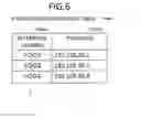 Fig. 07 - Call control system and call control method