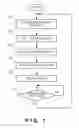 Fig. 08 - INFORMATION PROCESSING APPARATUS, INFORMATION PROCESSING METHOD, AND INFORMATION PROCESSING PROGRAM